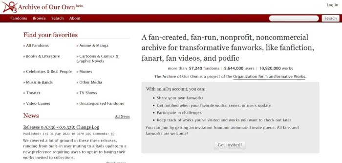 Reverendfun terms use
